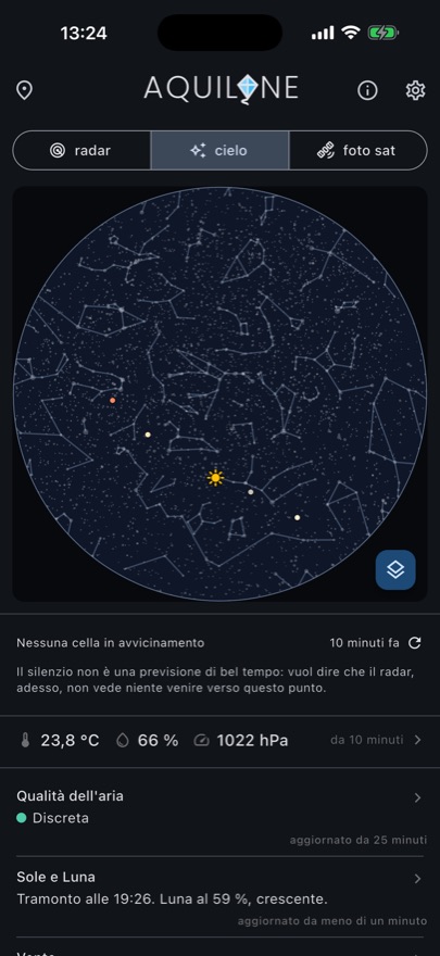 La cupola del cielo di stanotte, con le costellazioni, i pianeti e il Sole al loro posto