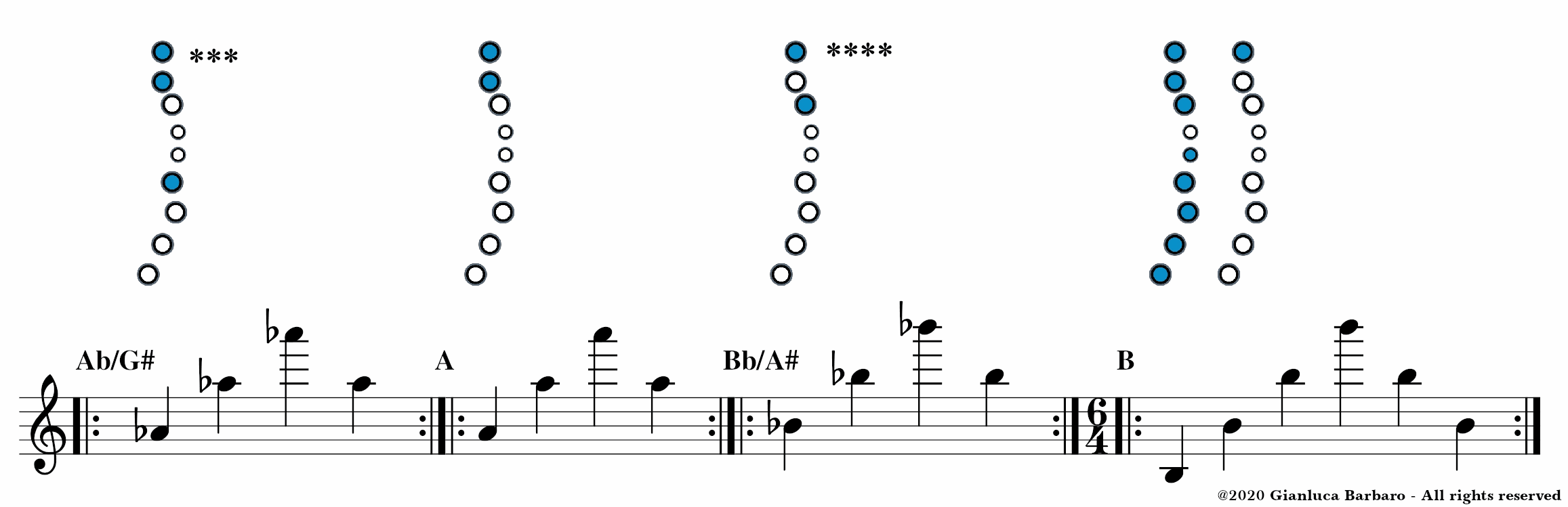 Roland Aerophone Mini - Octave Exercises - Part 1 - Exercise 2