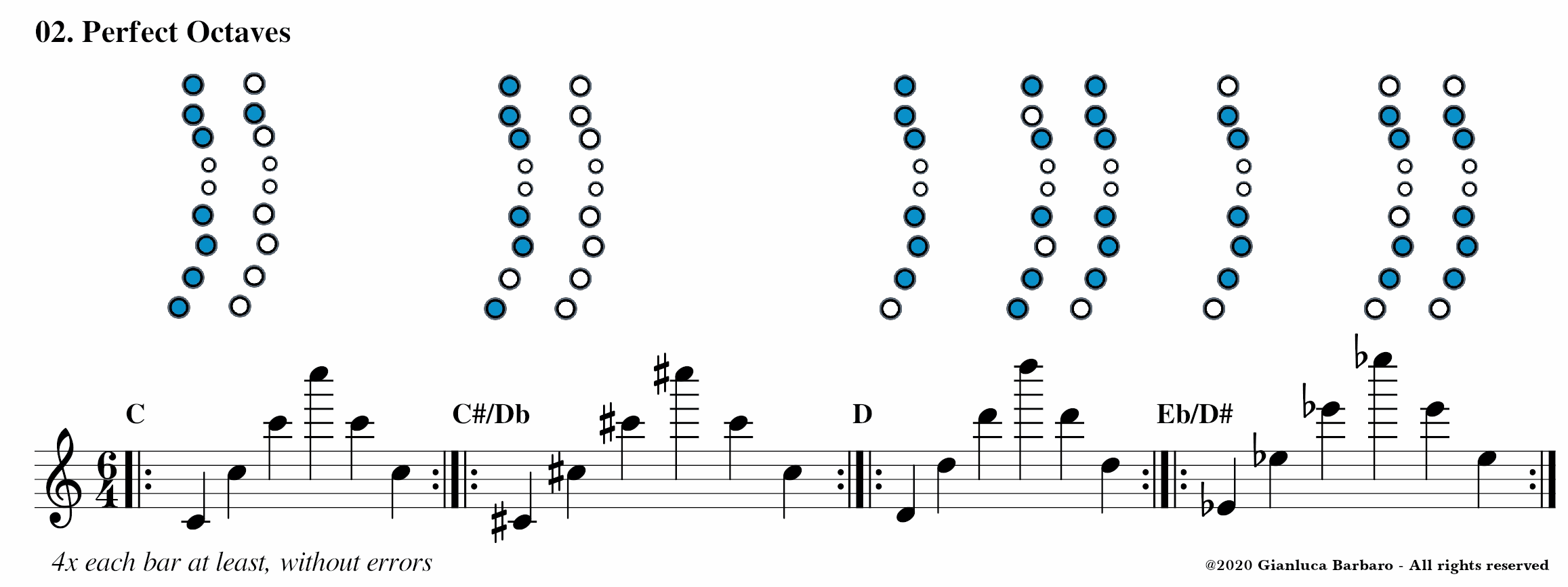 Roland Aerophone Mini - Octave Exercises - Part 1 - Exercise 2