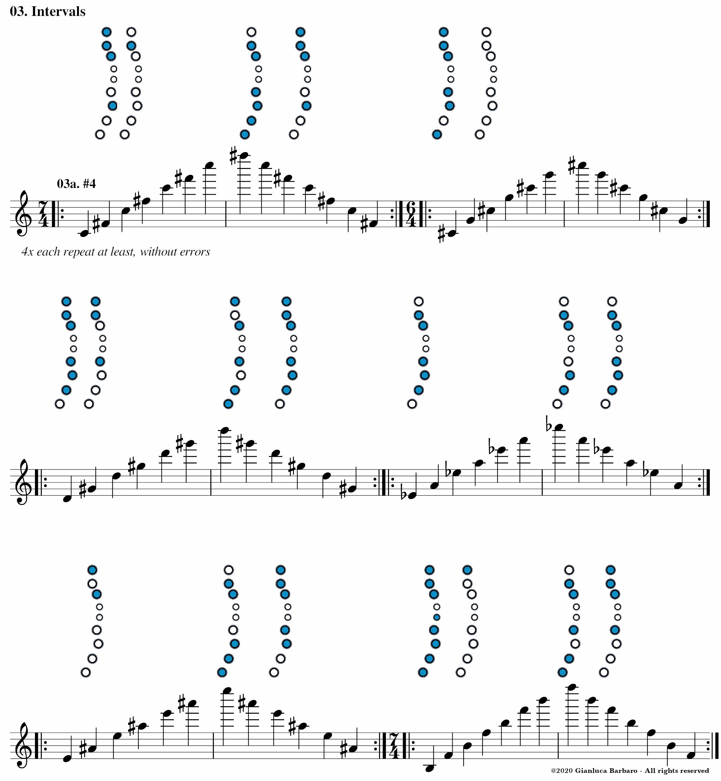 Roland Aerophone Mini - Octave Exercises - Part 2 - Exercise 3a