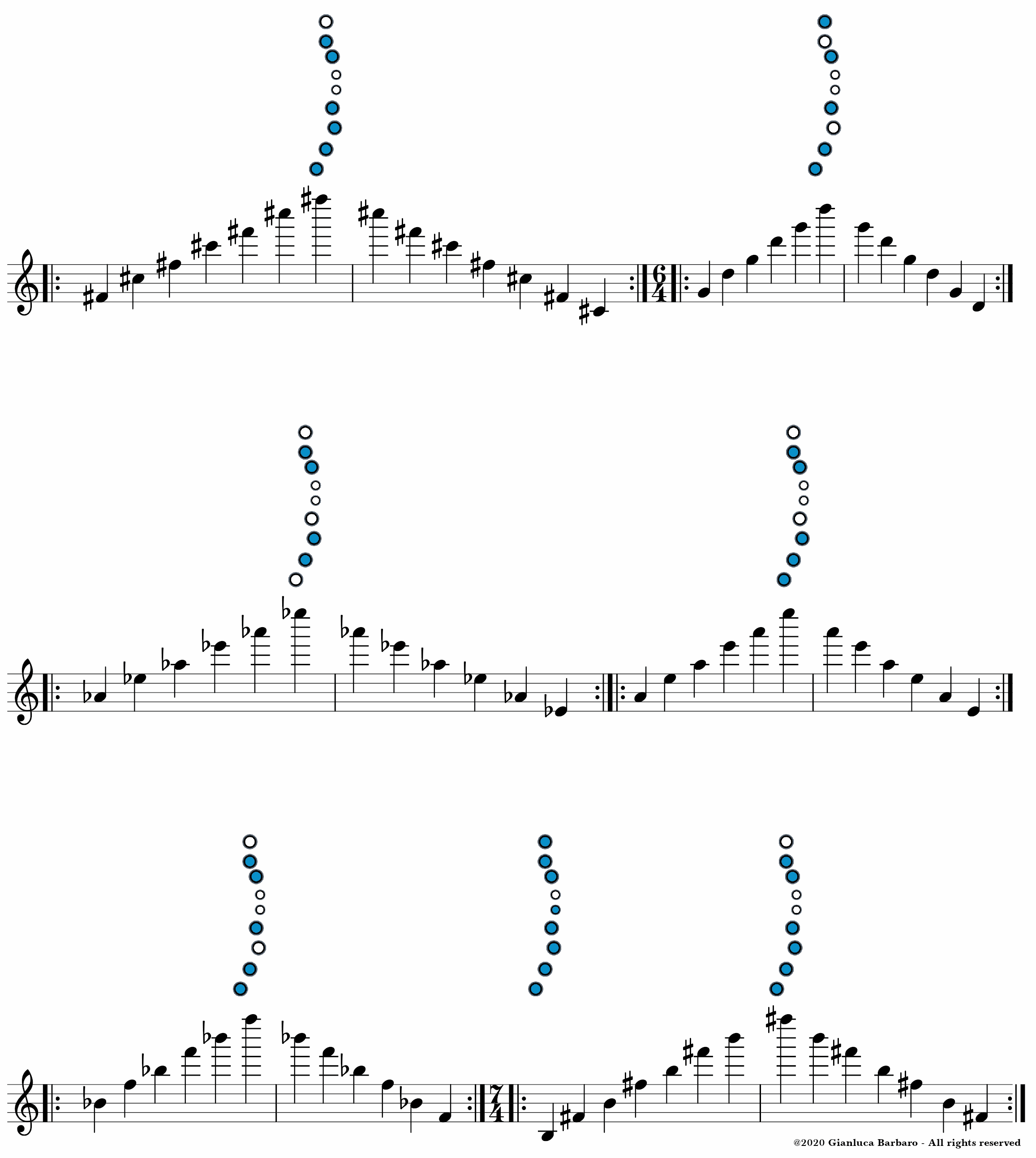 Roland Aerophone Mini - Octave Exercises - Part 2 - Exercise 3b