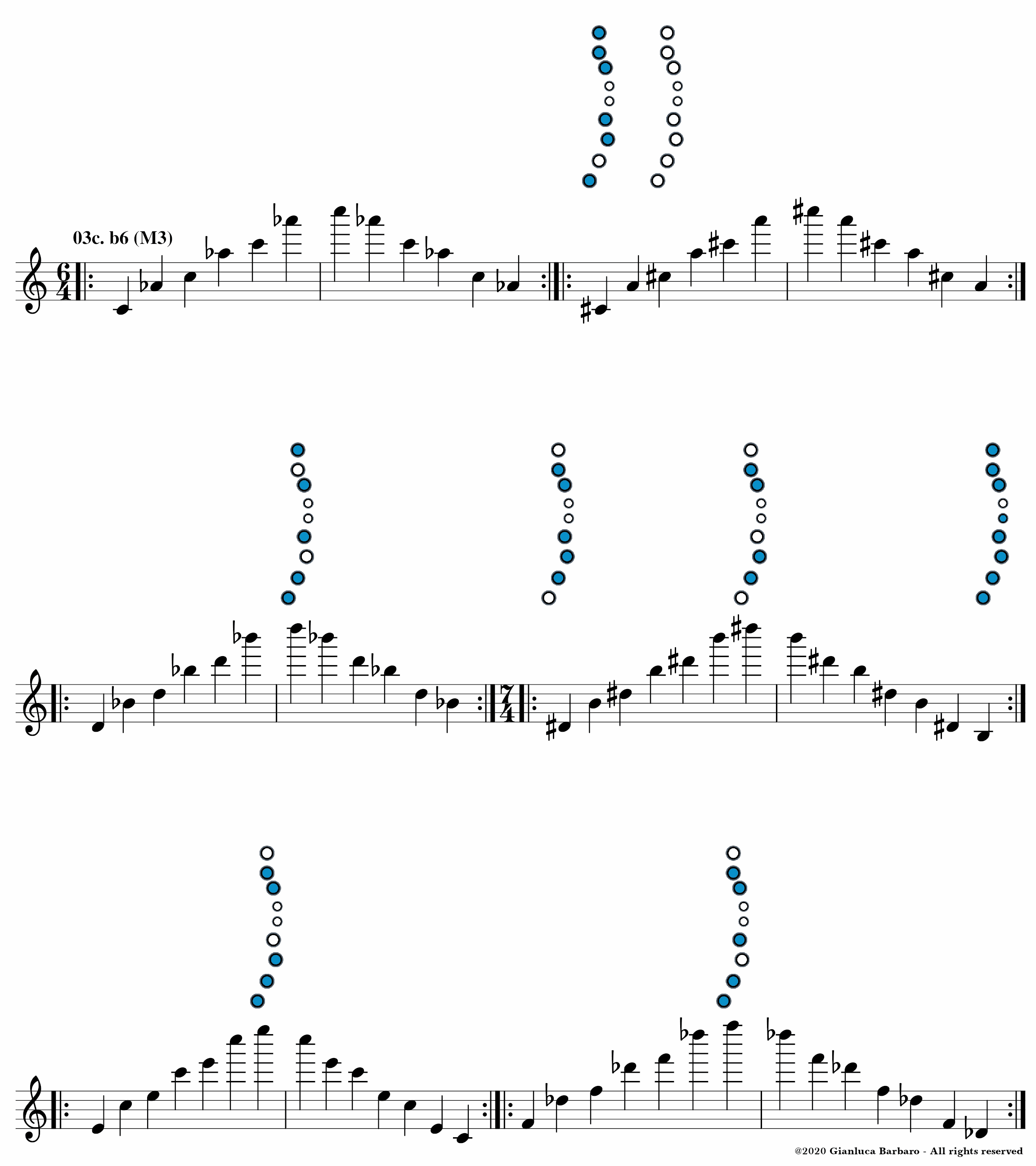 Roland Aerophone Mini - Octave Exercises - Part 2 - Exercise 3c