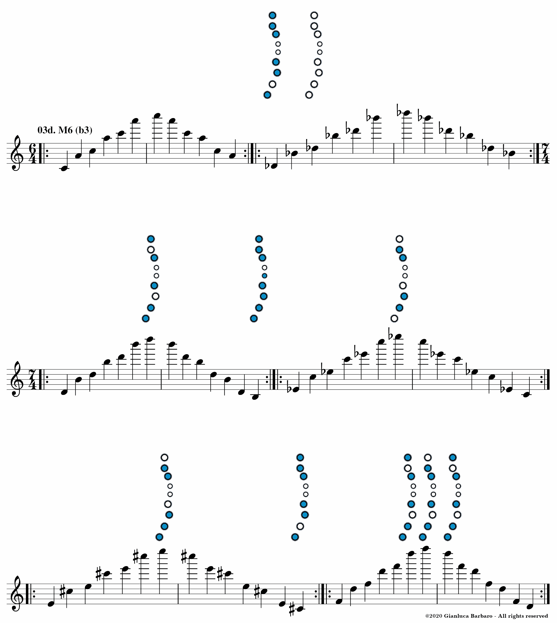 Roland Aerophone Mini - Octave Exercises - Part 2 - Exercise 3d