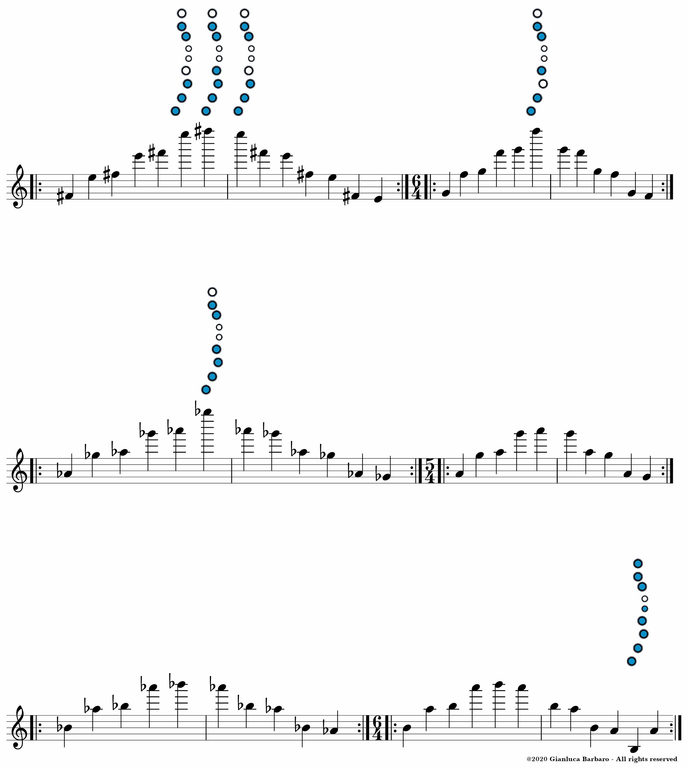 Roland Aerophone Mini - Octave Exercises - Part 2 - Exercise 3e