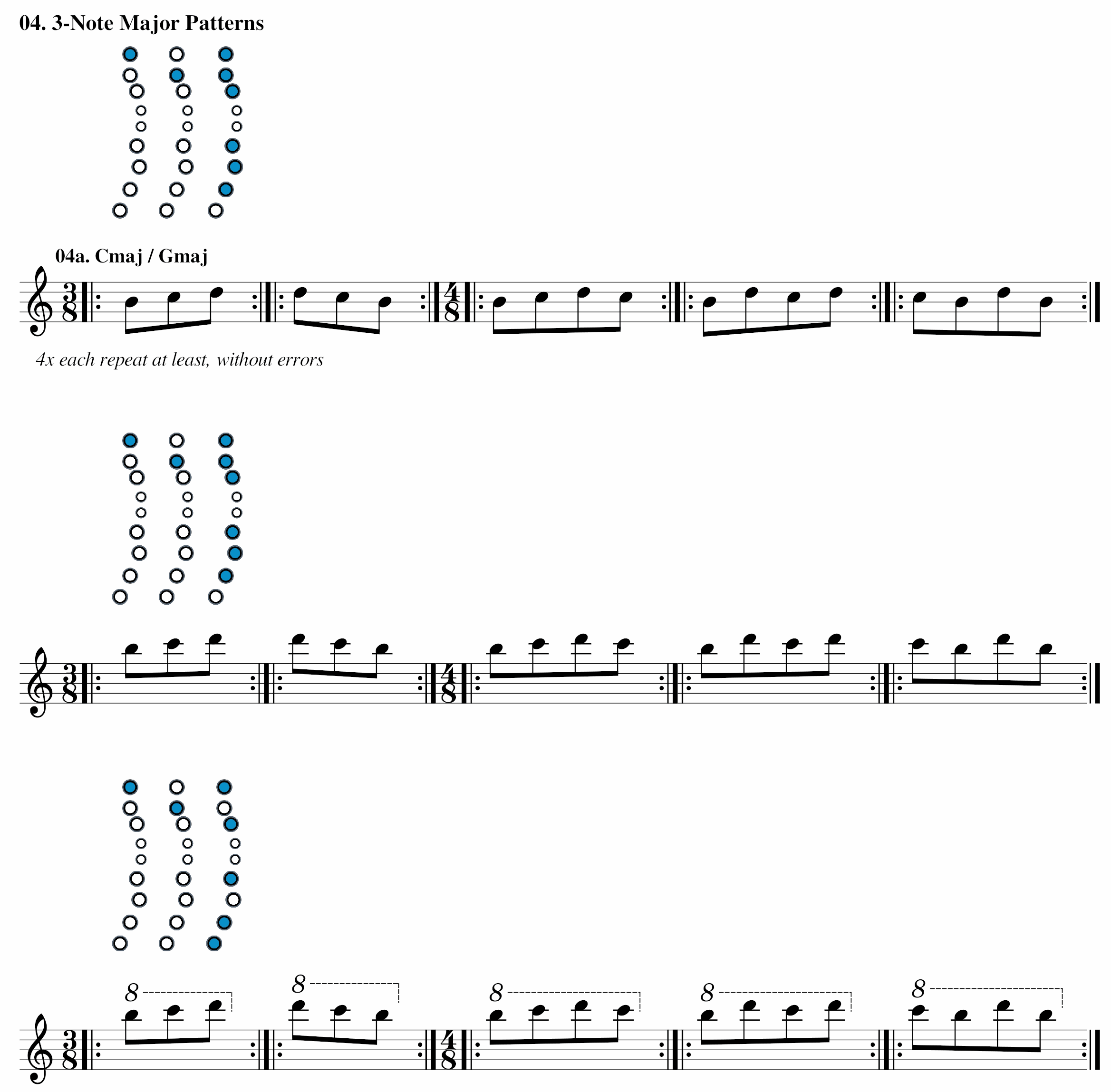 Roland Aerophone Mini - Octave Exercises - Part 3 - Exercise 4a