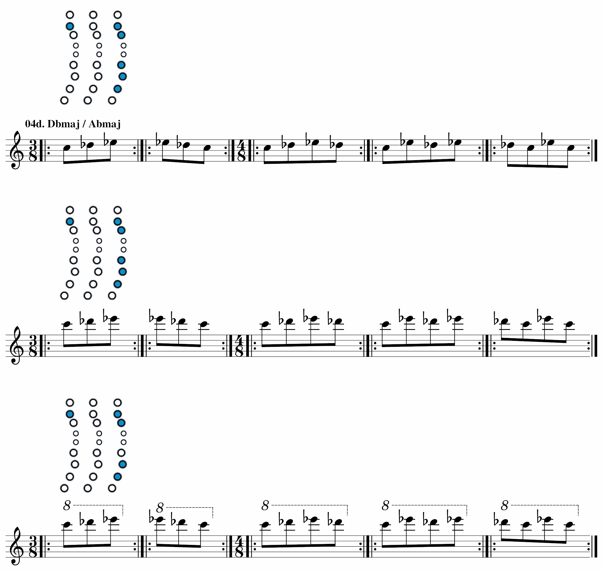 Roland Aerophone Mini - Octave Exercises - Part 3 - Exercise 4d