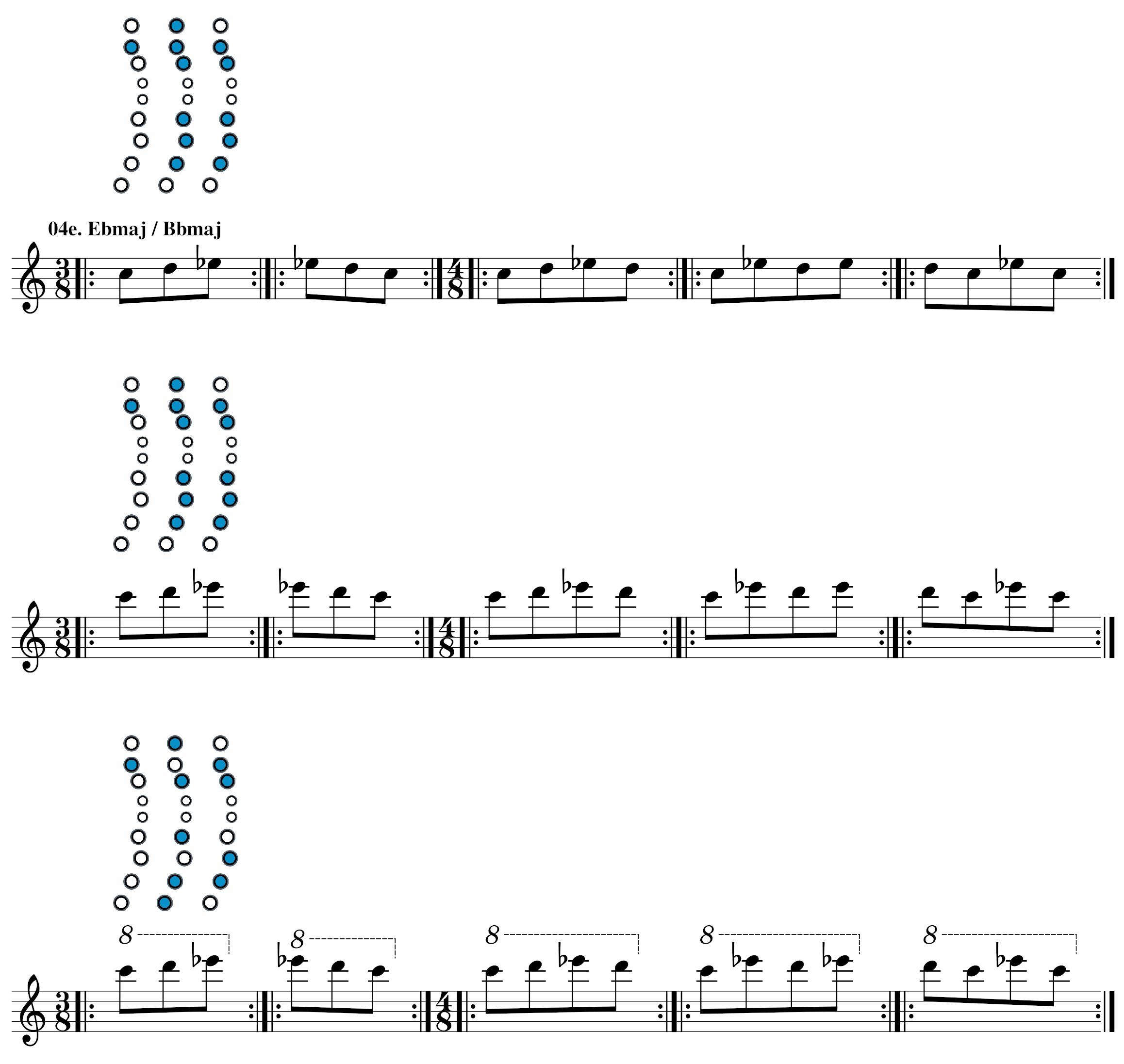 Roland Aerophone Mini - Octave Exercises - Part 3 - Exercise 4e