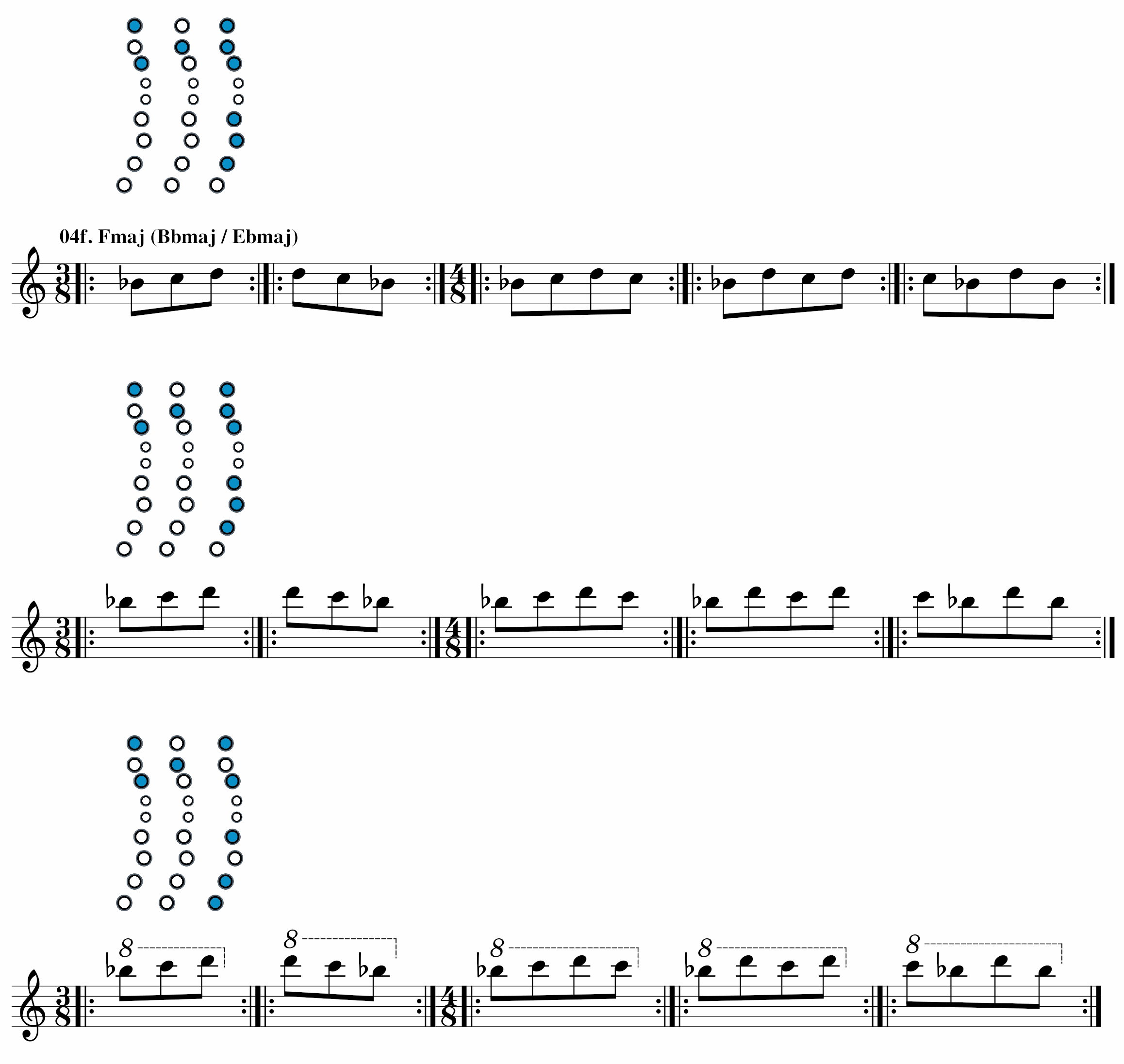 Roland Aerophone Mini - Octave Exercises - Part 3 - Exercise 4f