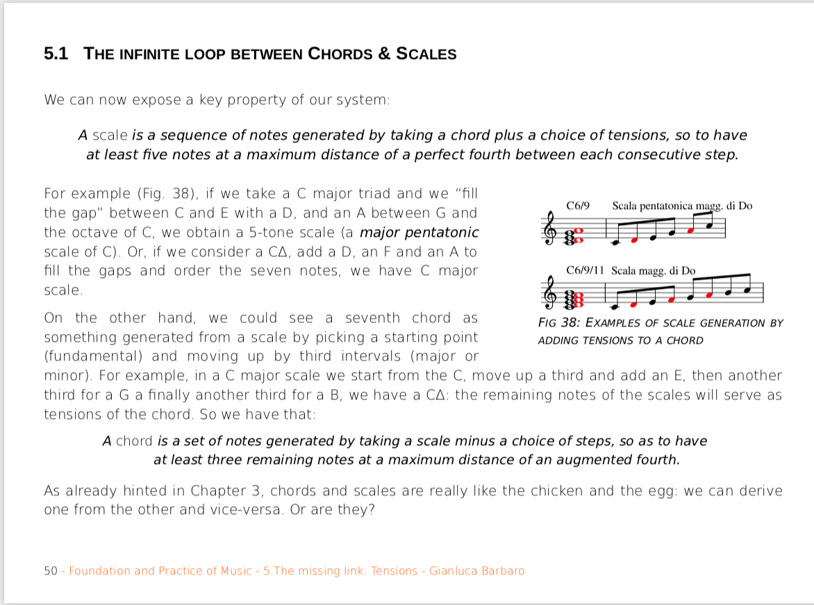 Foundation and Practice of Music